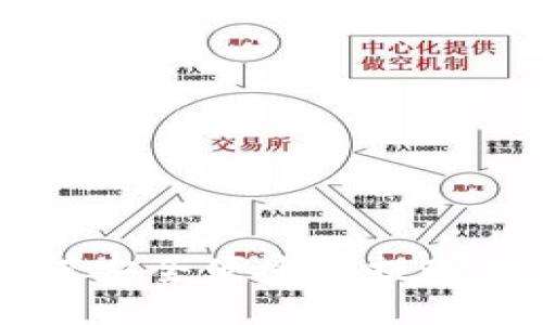 :欧易币如何安全便捷地提现到TPWallet