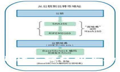 新手指南：如何在TPWallet上授权购买加密货币的操作视频教程