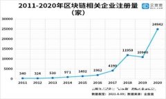 全面解析K宝虚拟币交易：投资机会与风险