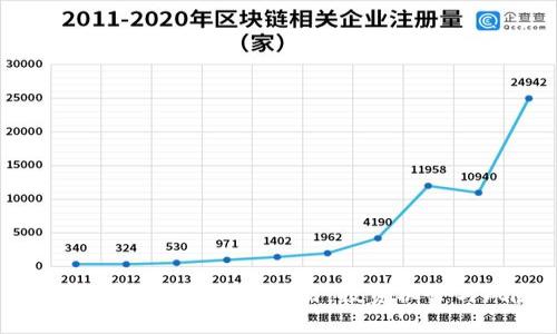 全面解析K宝虚拟币交易：投资机会与风险