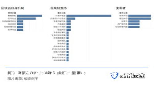 OBB币虚拟货币：机遇与挑战解析