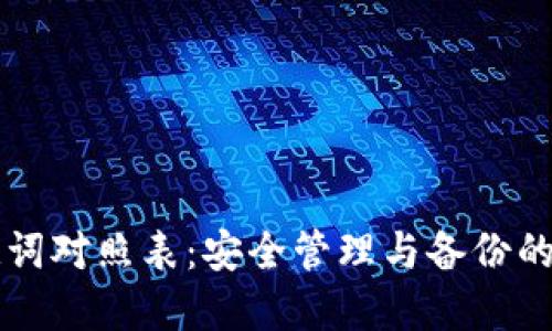 钱包助记词对照表：安全管理与备份的重要指南