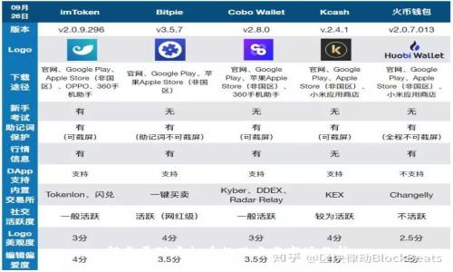 郎咸平对虚拟币的观点与市场分析