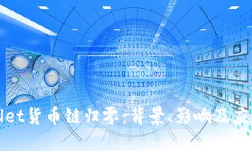 TPWallet货币链归零：背景、影响及应对策略
