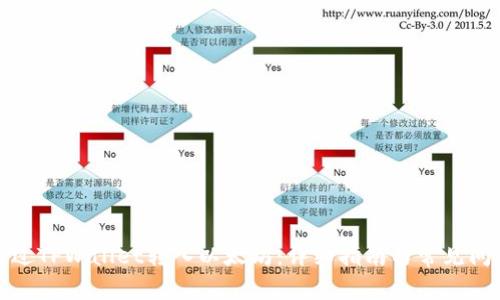 如何通过TPWallet转入以太坊：详细指南与常见问题解答