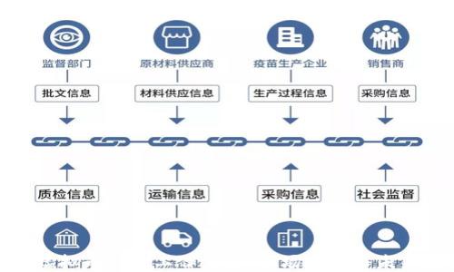 
银行虚拟币风控工作总结：市场现状与未来趋势