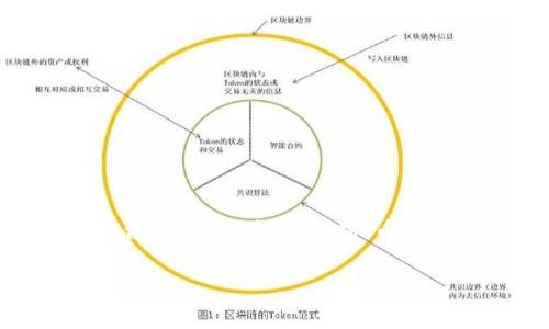 在区块链和数字货币领域，不同的数字钱包和交易平台支持多种区块链。TP钱包（TP Wallet）是一款广泛使用的加密货币钱包，支持多种区块链网络，包括以太坊、币安智能链（BSC）、波卡（Polkadot）等。每个区块链都有自己的收款链名称，例如以太坊的链名称是“Ethereum”，币安智能链的链名称是“BSC”等。

如果有更具体的需求或问题，欢迎进一步详询！