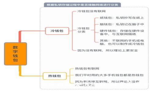 与关键词

2023年虚拟币购买指南：如何选择、投资与安全保障