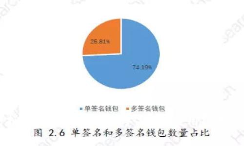 如何下载虚拟币交易平台的手机版应用？详细指南与推荐