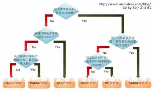 倒卖虚拟币赚取佣金是否合法？详解法律风险与合规性