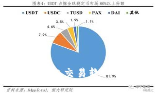 2023年虚拟币量化交易软件排名及使用指南
