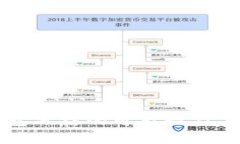 虚拟币钱包冻结的可能性及其影响分析
