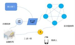 虚拟币交易所与平台关系：全方位解析及深度探