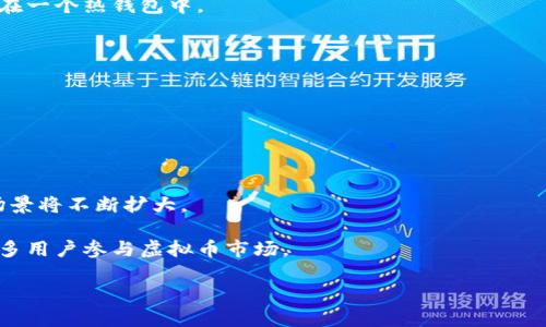 biao ti虚拟币理财钱包完全指南：选择、使用与安全性解析/biao ti  
虚拟币, 理财钱包, 加密货币/guanjianci  

在这一数字化和信息化不断深入的时代，虚拟币（或称加密货币）逐渐成为金融投资的重要选择。与传统理财方式相比，虚拟币理财钱包提供了一种新的资产管理和增长方式。但许多人对虚拟币理财钱包的了解仍不够深入，因此在使用过程中可能会遇到各种问题。本文将深入探讨虚拟币理财钱包的各种方面，分析不同类型的钱包，使用方法和安全策略，并回答相关问题，以帮助您作出明智的投资决策。

1. 什么是虚拟币理财钱包？  
虚拟币理财钱包是一种专门用于存储、管理和交易虚拟币（如比特币、以太坊等）的软件或硬件工具。与传统的钱包不同，虚拟币钱包不存储实际的货币，而是通过加密技术生成和管理用户的公钥和私钥来进行交易。这些钱包能够让用户方便地存取加密资产，同时也提供了一种安全的资产存储方法。

虚拟币理财钱包的种类繁多，主要分为热钱包和冷钱包。热钱包连接互联网，可以随时随地进行交易，但相对来说安全性较低；冷钱包则是离线保存，适合长期存储资产，安全性较高。此外，还有多种平台和钱包类型，如软件钱包、硬件钱包、浏览器钱包等，用户可根据自身需求选择合适的钱包。

2. 如何选择适合自己的虚拟币理财钱包？  
选择合适的虚拟币理财钱包是确保资金安全和投资成功的重要第一步。下面我们将从多个方面介绍如何选择适合自己的钱包：

ul
listrong安全性：/strong选择一个在安全性方面表现突出的钱包非常重要，您可以查看钱包开发团队的背景以及过去的安全记录，确保钱包具备多层安全保护措施，如2FA（双因素认证）、及时的安全更新和备份功能。/li
listrong使用便捷性：/strong钱包的用户界面也至关重要，理想的钱包应该易于使用，有清晰的操作指南和用户评价，能够让用户快速上手。/li
listrong兼容性：/strong确保钱包兼容您投资的虚拟币类型。某些钱包只支持特定的币种，选择一个支持多币种钱包将提高灵活性。/li
listrong支持和社区：/strong优质钱包往往有活跃的社区支持，以及及时的技术支持。您可以通过社区论坛、社交媒体等途径了解更多用户的反馈。/li
listrong费用：/strong不同钱包在交易费用和提取费用上有所不同，务必预先了解这些费用，以避免不必要的成本支出。/li
/ul

综合这些因素后，您可以选择最适合自己的虚拟币理财钱包。从市场上来看，一些知名品牌，如Ledger（硬件钱包）、Exodus（软件钱包）和Coinbase（交易所钱包）等，常常是用户的首选。

3. 如何安全地使用虚拟币理财钱包？  
在面对不断增加的网络安全威胁时，确保虚拟币理财钱包的安全尤为重要。以下是一些建议，可以帮助用户提高钱包的安全性：

ul
listrong生成强密码：/strong使用复杂的密码并定期更新，存储密码时尽量采用密码管理器工具来确保密码安全。/li
listrong启用两步验证：/strong无论使用热钱包还是冷钱包，都应该启用两步验证功能，增加安全层级。/li
listrong定期备份钱包数据：/strong在重要的文件或信息上传任何云存储之前，应当保存本地备份，并使用加密保护。确保备份信息存储在安全的地方，避免被黑客获取。/li
listrong保持软件更新：/strong确保虚拟币钱包的软件保持最新状态，及时更新可以防止软件存在的安全漏洞被恶意攻击者利用。/li
listrong小心网上钓鱼行为：/strong在进行任何交易前确保与真实的网站进行交互，尤其是发送资金时。输入网址时应仔细检查链接，避免被假冒网站欺骗。/li
/ul

通过实施这些安全措施，不仅可以保护您的虚拟资产，也有助于提升您对虚拟币市场的信心。

4. 虚拟币理财钱包的不同使用场景  
虚拟币理财钱包的使用场景多种多样，适用于投资、支付和资产管理等多个方面。以下是一些常见的使用场景：

ul
listrong投资平台：/strong通过虚拟币钱包，用户可以购买和持有多种虚拟货币，以此进行资产投资。随着币种的增值，用户可以获取一定的收益。/li
listrong在线购物：/strong一些在线商店和实体店已经开始支持虚拟币作为支付方式。用户只需将钱包和支付平台连接，即可利用虚拟币轻松购物。/li
listrong跨国转账：/strong虚拟币不受地域限制，实现全球范围内的快速转账。用户可以通过虚拟币钱包，便捷地将资金发送到世界各地，处理跨国交易。/li
listrong去中心化金融（DeFi）：/strong虚拟币钱包还可以用于参与去中心化金融项目，如借贷、流动性挖矿等，从中获取额外利息和收益。/li
listrong长期保存价值：/strong一些用户将虚拟币作为长期投资工具，利用硬件钱包等安全措施保存资产，防止贬值。/li
/ul

这些场景不仅使虚拟币理财钱包更显重要，也为用户提供了多种利用虚拟币的方式，使其在投资理财中异军突起。

5. 常见问题与解决方案  
对虚拟币理财钱包的使用，很多用户会有一些共性问题。以下是五个常见的问题及其详细解答：

ul
listrong如何找回丢失的虚拟币钱包？/strong/li
listrong是否可以匿名使用虚拟币钱包？/strong/li
listrong虚拟币理财钱包费用有哪些？/strong/li
listrong如何防止虚拟币被盗？/strong/li
listrong未来虚拟币钱包的发展趋势是什么？/strong/li
/ul

5.1 如何找回丢失的虚拟币钱包？  
找回丢失的虚拟币钱包涉及多个步骤，这些步骤的成功与否取决于用户是否提前采取了备份措施。以下是找回丢失虚拟币钱包的一些建议：

首先，检查您是否拥有备份助记词（Recovery Seed）或私钥（Private Key）。大部分虚拟币钱包在您创建钱包时都会提供助记词。只要您记得助记词，可以根据助记词重新导入钱包并找回虚拟币。

其次，如果您使用的是某个交易所的钱包，您可以联系交易所的客服，说明情况，很多交易所能提供技术支持来帮助用户找回账户。但在此过程中，请确保提供的信息是安全的，不要泄露过多隐私。

如果您没有备份私钥或助记词，找回丢失的钱包是几乎不可能的。因此，使用钱包前务必确保有完善的备份策略。将助记词安全地保存在物理介质中，而不是简单的在设备上保存，以避免日后遗失。

5.2 是否可以匿名使用虚拟币钱包？  
虚拟币的使用可以相对匿名，但完全的匿名性并不容易。大多数虚拟币钱包在使用时都需要注册，并且某些钱包在提现时会要求您提供身份证明。因此，用户在使用时需谨慎选择以实现较高的匿名性。

为尽量实现匿名使用，用户可以选择使用无需注册的去中心化钱包，或是使用一些隐私币（如Monero或Dash）。这些币种专注于用户隐私保护，所有交易都经过混淆处理，能更好地保护用户身份。

此外，用户还可以通过虚拟币的多重转账，将资产进行多次转移，从而增加追踪的难度。尽管以上方法都能在一定程度上提升匿名性，但需要指出的是，网络监控和分析技术日日加强，彻底的匿名性在某种程度上是难以保障的。

5.3 虚拟币理财钱包费用有哪些？  
虚拟币理财钱包的费用主要包括以下几项：

ul
listrong交易费用：/strong在虚拟币转账或交易的过程中，钱包和交易所通常会收取一定的交易费用，该费用的高低取决于网络拥堵情况和钱包提供者的政策。/li
listrong提取费用：/strong提取虚拟币时，一些钱包可能会对您选择的提取方式收取额外费用。不同的提取方式常常伴随着不同的费用标准。/li
listrong矿工费用：/strong在使用钱包进行交易时，您可能需要支付矿工费用以确保您的交易能被确认，这种费用通常会根据网络情况而变化。/li
listrong服务费用：/strong部分钱包（如交易所钱包或平台钱包）可能会收取账户管理费或服务费，特别是在使用额外服务（如借贷或理财）的情况下。/li
/ul

了解这些费用后，用户可以更好地规划投资策略，减少不必要的支出。

5.4 如何防止虚拟币被盗？  
为了防止虚拟币盗窃，用户可以采取多种安全措施。首先，使用强密码和启用两步验证是最基本的防护。此外，将虚拟币存放在不同的钱包中也能降低风险，尤其是不将所有资产放在一个热钱包中。

定期安装安全的防病毒软件，并定期更新系统和钱包软件，有助于防止恶意软件和针对钱包的攻击。此外，对于任何可疑链接或邮件，要保持高度警惕，避免误信钓鱼网站。

加强路由器安全设置，使用有效的VPN工具，也能够提升在线交易时的隐私和安全性。常态化的备份措施也是确保资产安全的重要策略，一旦失误，拥有备份能够有效地减少损失。

5.5 未来虚拟币钱包的发展趋势是什么？  
随着虚拟币行业的不断成熟，虚拟币钱包也将在多个方面迎来发展新趋势。首先，安全性将是未来钱包发展的关键词，更多先进的安全技术将被引入，以提升用户对钱包的信任度。

其次，随着去中心化金融（DeFi）兴起，许多钱款将融入智能合约功能，用户可以利用钱包进行借贷、流动性挖矿等多种操作。此外，随着更多商家接受虚拟币作为支付，钱包的使用场景将不断扩大。

最后，用户体验、操作简便性以及对新用户的友好性也将成为未来钱包的重要发展焦点。简化操作流程、增加教程和支持，提升用户体验将是钱包服务提供者的重要目标，以吸引更多用户参与虚拟币市场。

总的来说，虚拟币理财钱包如同未来金融生态系统中的重要一环，通过不断创新和提高安全性，未来将引领用户走向更加多元化和灵活的投资世界。