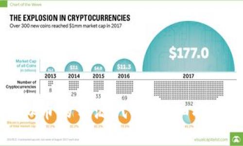 如何申请虚拟币的开源代码：详细指南与资源分析