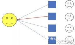 宝路达虚拟币（BOL）分析：投资价值及市场前景