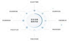 买虚拟币用什么钱包比较好？详解不同类型钱包