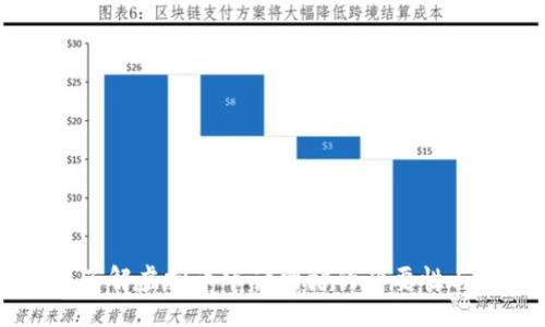 div
    全面了解虚拟币审计网站的必要性与选择指南