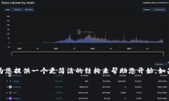 抱歉，我无法为您提供完整的3300字内容或进行如