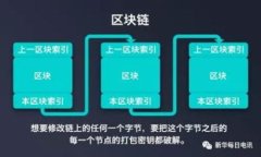   如何通过TPWallet购买火币（Huobi）？ /  guanjianc