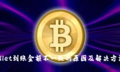 TPWallet到账金额不一致的原因及解决方法详解