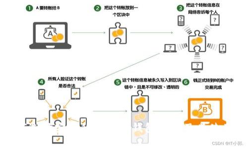 : 如何选择安全的虚拟币钱包地址及其使用指南