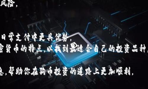   狗币行情分析及投资指南：从入门到精通 / 
 guanjianci 狗币, 虚拟币, 加密货币 /guanjianci 

随着虚拟货币市场的快速发展，狗币（Dogecoin）作为一种相对新颖的加密货币，其行情和投资潜力逐渐受到关注。狗币最初是作为一种模仿比特币的玩笑货币推出，但随着其社区的强大和多元化应用场景的开发，狗币实际上已经成为了一个具有投资价值的加密货币。本文将详细分析狗币的市场行情，以及如何进行有效的投资。

什么是狗币？
狗币是一种开源的加密货币，最初在2013年由程序员杰克森·帕尔默（Jackson Palmer）和比利·马库斯（Billy Markus）创建。狗币的图标是一只柴犬，这种幽默和轻松的形象吸引了大量的用户。狗币的设计更像是一种“趣味”货币，而非传统意义上的“数字黄金”。

与比特币等主流加密货币不同，狗币并没有设定总量上限，这使得其具有较强的流动性。狗币最初作为一种网络支付工具，被广泛用于小额交易和打赏，用来支持内容创作者和社区项目。

狗币的历史与背景
狗币成立之初，其实是为了讽刺当时狂热的加密货币投机热潮。然而，随着时间的推移，狗币开始积累了一批忠实的用户。狗币社区积极参与慈善和社区活动，例如赞助运动员和支持非营利组织，逐渐使狗币走出“玩笑货币”的阴影。

在2014年，狗币遭遇了一次重大的黑客攻击，损失了约60万美元的狗币。这次事件对于狗币的发展造成了严重打击，但通过社区的共同努力，狗币逐渐复苏，继续在市场中占据一席之地。

当前狗币的行情分析
在讨论狗币行情之前，需要明确一些影响其价格变化的关键因素。首先，狗币的价格受市场供需关系的影响，尤其是在牛市期间，需求量的增加往往会导致价格的上涨。此外，社交媒体和名人推特的影响力也不可小觑。例如，特斯拉创始人埃隆·马斯克（Elon Musk）的推文常常会导致狗币的暴涨或暴跌。

根据最新的数据，狗币的实时价格浮动较大，且其市值常常排名前十。许多分析师认为狗币在未来的市场上仍然具有较大的投资潜力，但也伴随着相应的风险。

投资狗币的风险与收益
投资狗币并非没有风险。由于狗币本质上是一种高度波动的资产，价格每天可能都会大幅波动。对于新手投资者来说，风险管理工作尤为重要。投资者需保持谨慎，并根据自身的风险承受能力来调整自己的投资策略。

另一方面，随着许多企业和商家开始接受狗币支付，这意味着狗币的实际应用场景正在逐步增加，从而可能提升其长期价值。因此，投资狗币既可能带来丰厚的回报，也可能面临巨大的损失。

如何有效投资狗币
对于想要投资狗币的用户而言，进行适当的市场调研是至关重要的。投资者应该关注一些关键指标，例如市值、交易量、技术分析等等。同时，可以考虑以下几种投资策略：

1. **定投策略**：对于风险承受能力较低的投资者，可以选择定期定额买入。在市场下跌时买入更多的狗币，这样有助于降低平均持仓成本。

2. **短线交易**：适合那些对市场变化敏感的投资者。短线交易需要具备较好的技术分析能力，捕捉市场的短期波动，获得快速盈利。

3. **长期持有**：对于相信狗币未来能够实现实际应用的投资者，可以选择长期持有，为未来潜在的利润做好准备。

相关问题分析

1. 狗币的价值如何评估？
评估狗币的价值可以通过多种方法进行，包括市场供需分析、技术分析以及基本面分析。
市场供需分析主要看狗币在交易所上的流通情况，尤其是买卖单的深度和成交量。基本面分析则需要关注狗币的社区发展、技术更新、合作项目和应用场景等。
技术分析方面，可以借助图表和指标来判断价格走向，学习趋势线、支撑线和阻力线等工具，以便预测未来的价格动向。

2. 狗币的未来前景如何？
狗币的未来前景受到多方面的影响。首先，狗币的社区活力非常重要，许多开发者和用户积极参与到狗币的生态系统中，这种社区聚合力可以为其未来的发展打下基础。
其次，狗币的实际应用场景也在不断扩大。越来越多的商家和平台开始接受狗币作为支付方式，形成了良好的流通体系。
最后，技术的升级也是未来的重要因素。狗币近年来不断进行更新和改进，以适应市场需求和技术发展。未来如果能够推出创新的功能，将可能进一步提升其市场竞争力。

3. 如何规避狗币投资的风险？
规避狗币投资风险的首要步骤是实施有效的风险管理策略。投资者应设定合理的止损和止盈点，以避免市场大幅波动造成的损失。
此外，分散投资也是降低风险的重要手段。避免将全部资金投资于单一的资产，而是可以将部分资金分散投资于其他加密货币或股票，以降低整体投资组合的风险。
持续学习市场知识并保持冷静的心态也是规避风险的一部分。在投资过程中，情绪控制尤为重要，切忌由于市场波动而盲目追涨杀跌。

4. 狗币是否适合新手投资者？
狗币的特点使之具有一定的适合新手投资者的优势。其社区氛围活跃，信息传播迅速，许多新手可以在社区中找到支持和建议。然而，新手仍需谨慎对待，掌握基本的投资知识和市场分析技巧。
新手可以通过模拟交易平台进行练习，学习如何分析市场走势、设置买入和卖出策略等。在掌握了基本技能后，可以逐步开始小额投资，以降低风险。

5. 狗币与其他加密货币的比较如何？
狗币与比特币、以太坊等其他加密货币相比，具有一些独特的优劣势。狗币的交易费用通常较低，交易速度也相对较快，这使得其在小额交易和日常支付中更具优势。
然而，狗币并没有像比特币那样的稀缺性，且在技术应用和生态发展上可能不如以太坊多样化。因此，投资者在做出选择时应综合考虑不同加密货币的特点，以找到最适合自己的投资品种。

总体来说，狗币行情的变化瞬息万变，投资者需要保持敏感，并综合考虑多种因素进行分析决策。希望本篇文章能够为你提供一些有价值的信息，帮助你在狗币投资的道路上更加顺利。