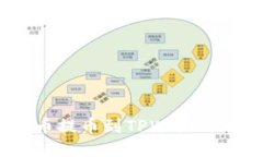 : 如何将MASS币提币到TPWallet的详细步骤指南
