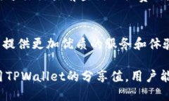jiaotiTPWallet分享值：在区块链时代如何你的数字资