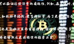 tpwallet如何看K线图？全面解析TPWallet的K线图功能
