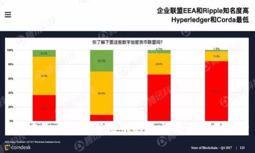 2023年虚拟币市场中的热门野币全面解析