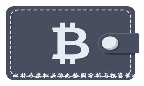 : 比特币虚拟头像走势图分析与投资策略