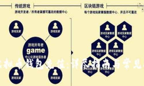 如何给虚拟币钱包充值：详尽指南与常见问题解析