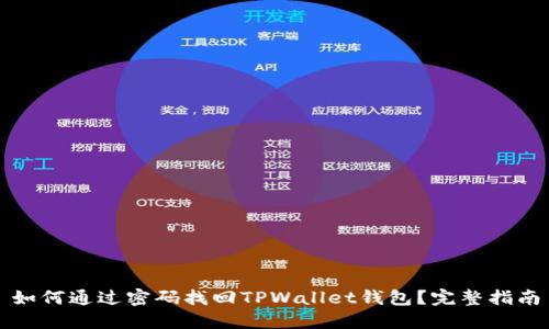 如何通过密码找回TPWallet钱包？完整指南