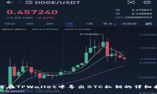如何在TPWallet中导出BTC私钥的详细指南
