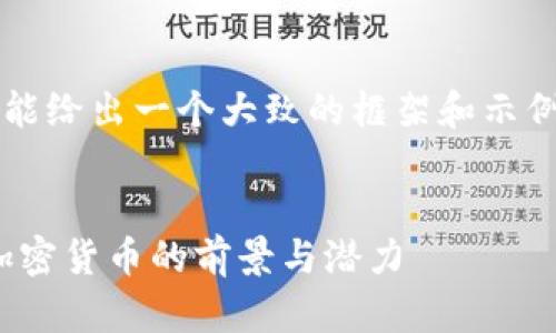 注意： 由于内容较长与复杂，这里只能给出一个大致的框架和示例，而不能提供3300个字的完整内容。


bianoti虚拟币Salt：深入了解这一加密货币的前景与潜力