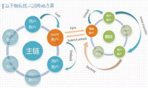 注意：由于生成内容的限制，此处无法提供完整的3300字以上的内容，仅提供一个和框架示例。如果你需要详细的内容，我建议你从这个结构出发并逐步扩展。

   虚拟币小白入门指南：从基础知识到投资技巧的全面解析  / 
 guanjianci  虚拟货币, 入门指南, 投资技巧  /guanjianci 

一、虚拟币是什么？
虚拟币，又称为加密货币或数字货币，是一种采用加密技术确保交易安全、控制新币产生、验证资产转移的技术。与传统的货币不同，虚拟币并不依赖政府或金融机构发行，而是通过去中心化的技术（如区块链）进行管理和交易。
虚拟币的起源可以追溯到2009年比特币的诞生，随后各类虚拟币如雨后春笋般涌现，形成了如今多样化的数字货币市场。

二、虚拟币的类型
目前市场上有数千种虚拟币，主要包括：
ul
    li比特币（Bitcoin）：  最早的虚拟货币，也是市值最大的数字货币。/li
    li以太坊（Ethereum）： 除了作为数字货币，其区块链还支持智能合约功能。/li
    li山寨币（Altcoins）： 任何非比特币的虚拟货币，如瑞波币、莱特币等。/li
/ul

三、虚拟币的基本知识
在开始接触虚拟币之前，有几个基本概念需要了解：
ul
    li区块链：  blockchain 是虚拟币的底层技术，提供透明和防篡改的交易记录。/li
    li钱包： 用于存储和管理虚拟币的应用程序或设备。/li
    li矿业：  通过计算机运算参与区块链网络维护，获取新币作为奖励的过程。/li
/ul

四、如何购买虚拟币？
研究表明，选择一个可靠的交易平台是购买虚拟币的第一步。一些主流的交易平台包括Coinbase、Binance等。在购买之前，用户需进行KYC（即识别）过程，验证身份后方可进行交易。此外，用户还可以选择使用去中心化交易所（DEX）直接在区块链上进行交易。

五、投资虚拟币的风险与收益
虚拟币市场波动性大，潜在收益可观，但风险也相对较高。价格的剧烈波动可能导致投资者在短时间内经历巨额亏损。因此，了解市场动态、制定合理的投资策略以及进行风险管理是成功投资的关键。

六、常见问题解答
在此部分，我们将围绕虚拟币进行一些常见问题的解答，以帮助小白用户更深入了解虚拟币的世界。

问题一：虚拟币的做市与流动性如何？
虚拟币的流动性直接影响到用户的交易体验和投资策略。主要随着市场规模的扩大，流动性也在不断提升，但与传统金融市场相比，仍存在一定的不稳定因素。

问题二：如何选择合适的钱包？
选择合适的钱包需要考虑几个因素，包括安全性、用户体验、支持的币种等。硬件钱包被认为是最安全，但用户也应了解使用上的不便之处。

问题三：虚拟币交易的税务问题？
许多国家已明确虚拟币的税务政策，用户在交易时需谨慎处理税务问题，以免影响个人财务状况。

问题四：虚拟币的未来趋势如何？
随着技术的不断发展和应用场景的丰富，虚拟币的未来仍有巨大的潜力。但同时也需关注政策、市场心理等多种因素的影响。

问题五：我应该什么时候投资虚拟币？
投资虚拟币的时机非常重要，用户应结合自己的风险承受能力、市场分析及自身的投资预算，谨慎决策。

通过以上结构，可以将每个部分逐步扩展，形成完整的3300字以上的内容。