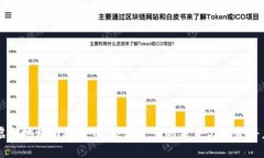 虚拟地块与比特币：数字资产的未来与投资潜力