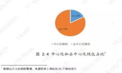 tpwallet助记词找不到了怎么办？详细解决指南
