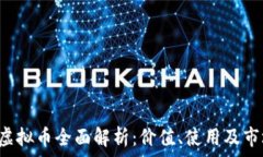   腾讯Q虚拟币全面解析：价值、使用及市场前景