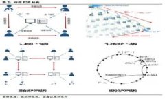 虚拟币核算：如何正确评估和管理您的数字资产