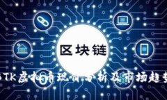 BTK虚拟币现价分析及市场趋势