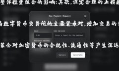 biao ti2023年虚拟币十大热门币种解析：投资者必知