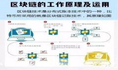 揭开新虚拟币的神秘面纱：投资机会与风险分析