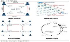 TPWallet注册指南：如何快速创建您的数字钱包账户