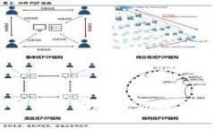 金元通宝币：古钱币与现代虚拟货币的完美结合