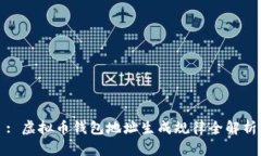: 虚拟币钱包地址生成规律全解析