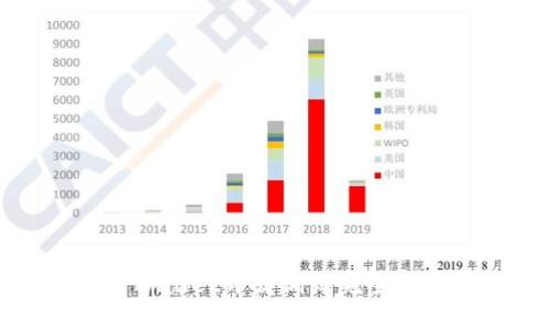 TPWallet开发调试完全指南