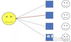 ATR虚拟币：全面解析与投资策略