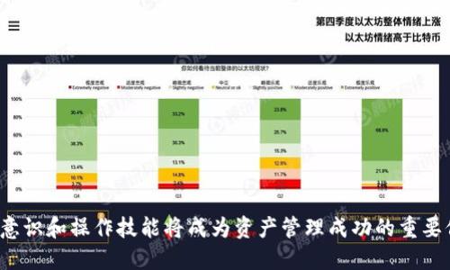   如何查看TP Wallet中不显示的资产？ / 

 guanjianci TP Wallet, 数字资产, 资产查看 /guanjianci 

### 详细介绍

在当今数字货币快速发展的时代，越来越多的人开始使用各种钱包来管理自己的数字资产。TP Wallet作为一个流行的数字资产管理工具，虽然功能强大，但有时用户可能会遇到某些资产不显示的问题。这种情况可能会让用户感到困惑和焦虑，但实际上，大多数情况下，这只是软件设置或同步的问题。本文将详细介绍如何查看TP Wallet中不显示的资产，并解答用户可能遇到的一些相关问题。

#### 什么是TP Wallet？

TP Wallet是一款多链数字资产钱包，支持多种区块链资产的存储和管理。用户可以在TP Wallet中安全地存储、接收和发送各种加密货币。它不仅提供了简单直观的用户界面，还支持多种功能，如去中心化交易、资产交换、收益农耕等。TP Wallet的一个主要特点是其支持的跨链资产，这使得用户能够在不同的区块链之间灵活地管理自己的资产。

#### TP Wallet中不显示资产的常见原因

在使用TP Wallet时，用户可能会发现某些资产没有显示在钱包界面上。这通常是由于以下几个原因造成的：

1. **未添加特定币种**：TP Wallet支持多种数字资产，但用户需要手动添加某些较小或不太常见的资产。在钱包中找到“添加资产”选项，将未显示的资产添加到钱包中。

2. **同步延迟**：有时网络拥堵或钱包软件本身的同步问题，可能导致资产未能及时显示。用户可以尝试手动刷新钱包，或者等待一段时间再次查看。

3. **版本更新**：TP Wallet在进行版本更新时，有可能会影响某些资产的显示。如果用户使用的是旧版本，建议更新到最新版本，以确保所有资产能够正常显示。

4. **区块链问题**：在某些情况下，区块链本身可能出现问题，导致资产未能显示。这种情况往往需要时间来解决，用户可以关注相应的官方渠道获取最新消息。

5. **安全性问题**：一些资产可能会因为安全原因被TP Wallet暂时隐藏，用户需要确保自己未遭遇到诈骗或其他安全问题。

### 如何查看TP Wallet中不显示的资产？

查看TP Wallet中不显示的资产，需要经过一些步骤。以下是详细的操作方法：

#### 步骤一：检查资产设置

在TP Wallet中，每种支持的资产都需要被添加或启用。用户可以在钱包的“资产管理”页面查看当前显示的资产。

用户可以按照如下步骤操作：
1. 打开TP Wallet应用。
2. 点击“资产”标签，在资产列表中查看当前显示的所有资产。
3. 如果某些已知资产未显示，可以点击“添加资产”按钮。
4. 在搜索栏中输入相应资产的名称，点击确认添加。

#### 步骤二：手动刷新钱包

如果确定资产已添加但仍不显示，可以尝试手动刷新钱包。

操作步骤如下：
1. 在资产列表页面下拉，通常会出现“刷新”选项。
2. 点击刷新按钮，等待钱包重新同步。

#### 步骤三：检查更新

确保用户的TP Wallet应用是最新版本。

操作步骤：
1. 前往应用商店（如Google Play或Apple App Store），搜索“TP Wallet”。
2. 如果有更新，点击更新按钮下载最新版本。

#### 步骤四：关注区块链情况

如果以上步骤仍未解决问题，建议关注相关的区块链资产网络，查看是否存在连接问题或维护公告。

用户可以访问相应的官方网站，社交媒体或社区论坛，了解是否有系统维护，或者出现其他问题。

### 常见相关问题解答

在使用TP Wallet的过程中，用户可能会遇到一些相关问题。以下是五个常见问题的详细解答。

#### 问题一：TP Wallet如何添加新资产？

添加新资产到TP Wallet是一个简单的流程，但需要注意的是并不是所有资产都默认显示。用户可以通过以下步骤添加新资产：

1. 打开TP Wallet账号
首先，用户需要打开TP Wallet应用，登录自己的账号。

2. 寻找“添加资产”的选项
在应用的主界面，用户会看到“资产”标签，点击后会出现当前支持的所有资产列表。在列表底部，有一个“添加资产”或“管理资产”的选项。

3. 搜索特定资产
点击“添加资产”后，用户可以看到一个搜索框。可以在此输入希望添加的资产名称。如果该资产在TP Wallet中支持，用户会在列表中找到相应的选项。

4. 确认添加
找到资产后，点击右侧的“添加”按钮，确认后该资产将被添加到账户中，并会在资产列表显示。

5. 万一没找到怎么办？
如果没有找到指定资产，可能是该资产不在支持列表中。用户可以关注TP Wallet的更新或者通过其他渠道找到相关信息。

#### 问题二：如果我的资产在TP Wallet消失了，我该怎么办？

资产在TP Wallet消失可能会让人感到紧张，但这并不一定意味着损失。解决这个问题的步骤有：

1. 确认是否真的消失
首先，需要确保所需资产确实不再显示。用户可以检查当前资产列表，看它们是否仍然存在。

2. 手动刷新钱包
有时资产的消失可能是由于钱包同步问题，需要尝试刷新。用户可通过下拉刷新功能，帮助钱包重新同步。

3. 核实网络情况
有些数字资产需要连接网络进行查询，如资产在区块链上的状态，而网络故障可能导致资产暂时消失。用户可以查看自己的网络连接和设置。

4. 更新TP Wallet版本
确保正在使用最新版本的TP Wallet。旧版本可能无法正常显示某些资产。检查应用商店以确认版本信息并进行更新。

5. 联系支持团队
如果以上方法都无法解决，建议联系TP Wallet的官方支持团队。提供详细信息，帮助他们诊断问题。

#### 问题三：如何确保TP Wallet的安全性？

数字货币钱包的安全性是每位用户都应关注的问题。所需采取的安全措施包括：

1. 使用强密码
选择强密码并定期更换是基础，用户应避免使用简单或常见的密码。可以进一步启用多重身份验证，增加额外保护。

2. 保管好种子短语
创建TP Wallet时会提供种子短语，这是恢复钱包的唯一方式。务必将其保存在安全的地方，避免泄露或丢失。

3. 关注网络安全
使用安全的网络连接，例如自己的Wi-Fi，不要在公共网络下进行金融操作，尤其是涉及密码和私钥时。

4. 定期更新软件
确保使用最新版本的TP Wallet和操作系统，以降低安全漏洞的风险。

5. 谨防钓鱼攻击
用户应当警惕钓鱼网站和信息，确保只通过官方渠道访问TP Wallet，此外也要向朋友分享敏感信息时保持谨慎。

#### 问题四：如何恢复丢失的TP Wallet资产？

如果用户丢失了TP Wallet中的资产，恢复这些资产的过程可能与种子短语的使用有关。

1. 使用种子短语恢复钱包
如果用户意外删除了TP Wallet或更换了设备，可以通过种子短语恢复钱包。打开TP Wallet应用，会有相应的“恢复钱包”的选项。

2. 输入种子短语
按照提示输入存储的种子短语，确保输入无误。这是重建钱包状态的关键，务必小心。

3. 同步钱包资产
一旦成功恢复，TP Wallet将自动同步之前的资产情况，用户可以再次看到所有曾持有的资产。

4. 定期备份钱包
为避免未来再次发生类似问题，建议用户定期备份钱包信息，保存好种子短语。

5. 联络支持团队
如果在恢复过程中遇到任何困难，可以联系TP Wallet的支持团队寻求帮助。

#### 问题五：如何确保我的资产不会被盗？

资产安全是使用数字资产钱包中最重要的话题。用户必须时刻保持警惕。

1. 不与他人共享信息
用户不应与他人共享TP Wallet的任何信息，包括密码、种子短语等。这是保护资产安全的基本原则。

2. 关注交易动态
用户应定期浏览资产交易情况，一旦发现异常的交易，尽快采取相应措施。

3. 启动通知功能
启用TP Wallet的通知功能，及时了解资产变动，万一存在可疑活动，用户可以第一时间采取措施。

4. 保持软件更新
确保TP Wallet应用及其依赖的库保持最新，以防止已知漏洞被利用。漏洞修补有助于提升资产安全。

5. 保持警觉
用户在使用过程中需保持警觉，定期查看各类安全资源和新闻，了解加密货币安全的最新动态。

通过上述信息，用户应该能够了解如何查看TP Wallet中不显示的资产，如何处理相关问题，以及如何最大程度地保障个人资产的安全。随着数字资产的不断发展，用户的安全意识和操作技能将成为资产管理成功的重要保障。